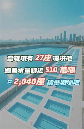 【會喝水的城市肌肉，提升城市排水能力】