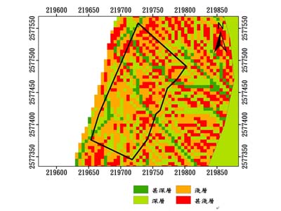 查定圖資土壤深度分析圖