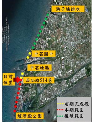 林園海岸環境營造計畫作業階段